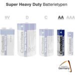 Camelion Super Heavy Duty , Size AA-1.5V - 6Pcs (R6P-BP1) - Image 2