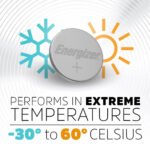 Energizer Coin Battery CR1616, 3Vdc - Image 3