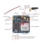 SIM900A GSM GPRS Module - Image 2