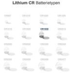 Camelion Coin Battery CR1632, 3Vdc - Image 3