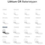 Camelion Coin Battery CR2025, 3Vdc - Image 4