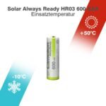 Camelion Rechargeable AAA 2 batteries 1.2V - 600 mah - Image 3