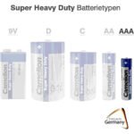 Camelion Super Heavy Duty , Size AAA-1.5V - 2Pcs (R03P-BP2B) - Image 3