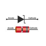 BZX79C2V7 - Zener Diode 2.7V, 500mW, 2-Pin DO-35 - Image 2