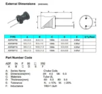 2.2uH I-Shaped Inductor Coil, 9x12mm - Image 4