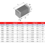 2.2uF SMD Ceramic Capacitor 10Vdc, 1206 (3216M) - Image 3