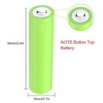 Rechargeable AA Battery, 3000mAh, Ni-MH - Image 3