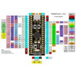STM32F401CCU6 ARM STM32 Minimum System Development Board - Image 4