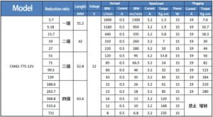 TQ42-775 DC Geared Motor, 12V, 16RPM - Image 8
