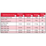 5x6mm Stainless Steel Cross Universal Coupling - Image 4
