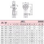 M4 Female Fish Eye Rod End Bearing SI4T/K - Image 5