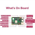 Raspberry Pi5, 4GB RAM, UK - Image 4