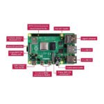 Raspberry Pi4, 8GB RAM, UK - Image 3
