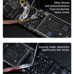 Dr.X Pro Desoldering Wick 3.0mm, 1.5M | MECHANIC - Image 3